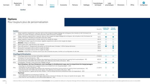 Catalogue Volkswagen page 11
