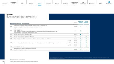 Catalogue Volkswagen page 12