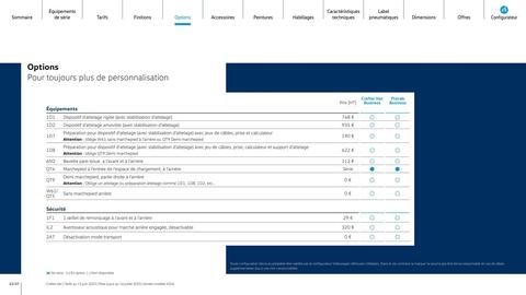 Catalogue Volkswagen page 22