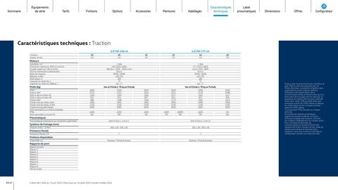 Catalogue Volkswagen page 29