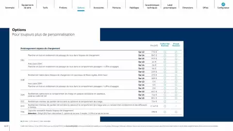 Catalogue Volkswagen page 13