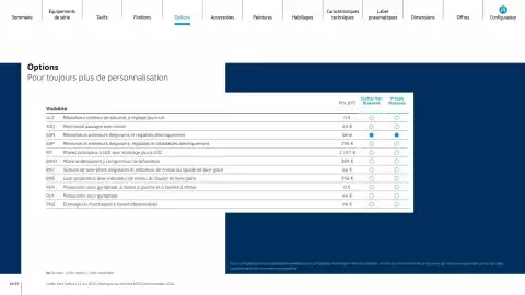 Catalogue Volkswagen page 15