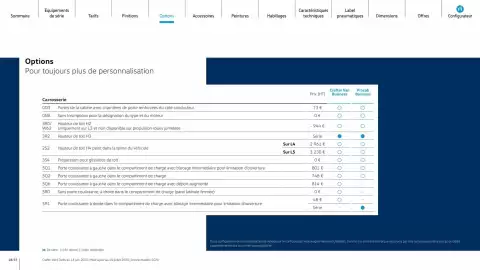 Catalogue Volkswagen page 18