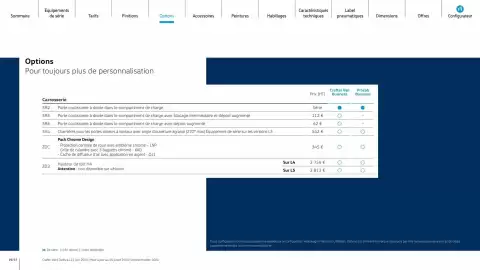 Catalogue Volkswagen page 19