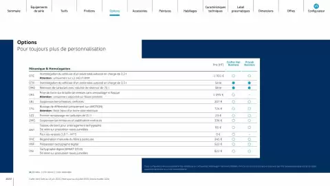 Catalogue Volkswagen page 20