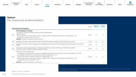 Catalogue Volkswagen page 21