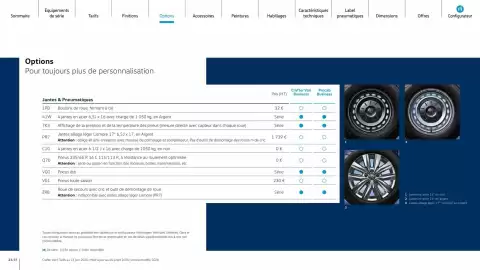 Catalogue Volkswagen page 23