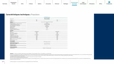 Catalogue Volkswagen page 30