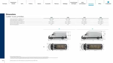 Catalogue Volkswagen page 35