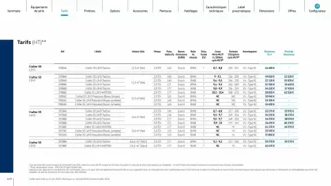 Catalogue Volkswagen page 4