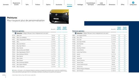 Catalogue Volkswagen page 21
