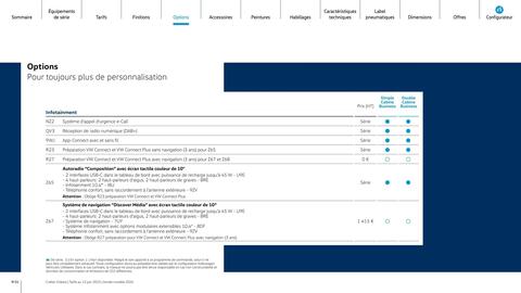 Catalogue Volkswagen page 9