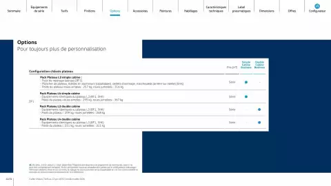Catalogue Volkswagen page 12