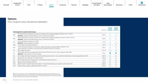 Catalogue Volkswagen page 14