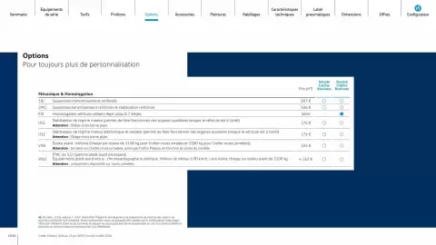 Catalogue Volkswagen page 17
