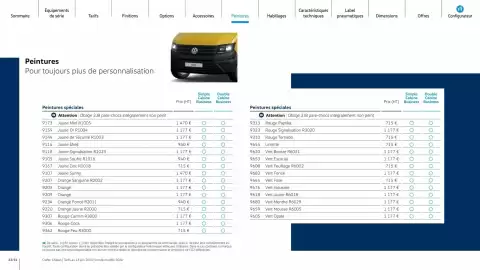 Catalogue Volkswagen page 22
