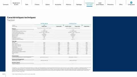 Catalogue Volkswagen page 24