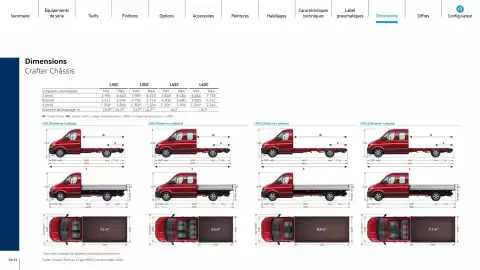 Catalogue Volkswagen page 28