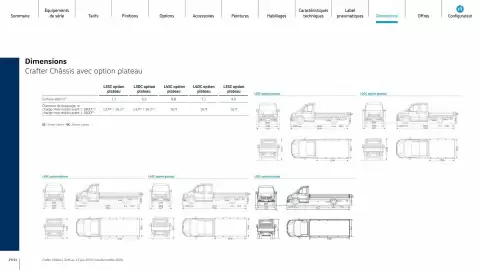 Catalogue Volkswagen page 29
