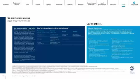 Catalogue Volkswagen page 30