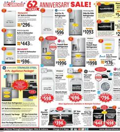 ABC Warehouse Weekly Ad week 33 Page 2