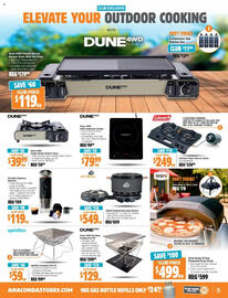 Anaconda catalogue Page 15