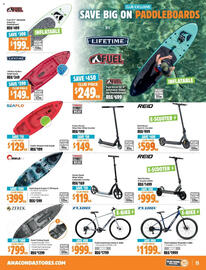 Anaconda catalogue Page 19