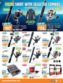Anaconda catalogue Page 21