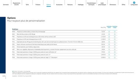 Catalogue Volkswagen page 15