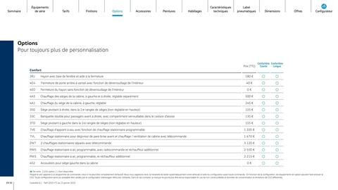 Catalogue Volkswagen page 19