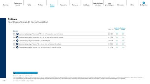Catalogue Volkswagen page 24