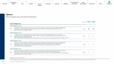 Catalogue Volkswagen page 10