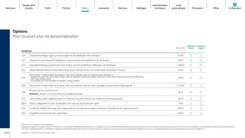 Catalogue Volkswagen page 14