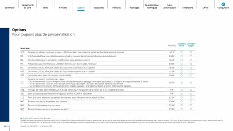 Catalogue Volkswagen page 16