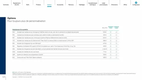 Catalogue Volkswagen page 21