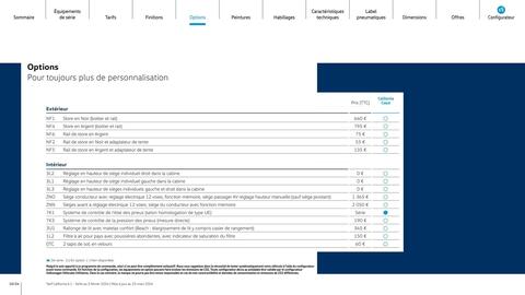 Catalogue Volkswagen page 10