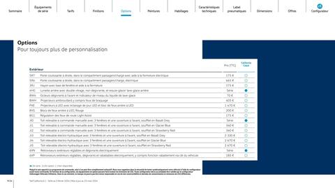 Catalogue Volkswagen page 9