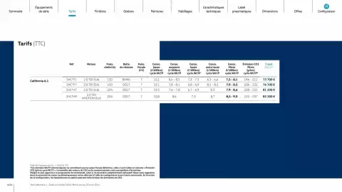 Catalogue Volkswagen page 4