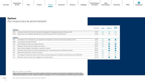 Catalogue Volkswagen page 13