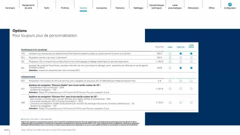 Catalogue Volkswagen page 14