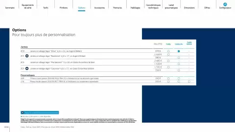 Catalogue Volkswagen page 15