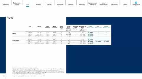 Catalogue Volkswagen page 5