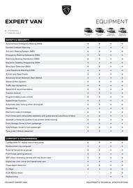 Peugeot catalogue Page 2