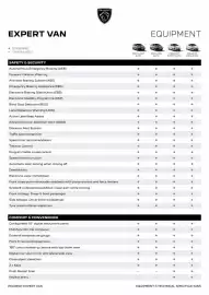 Peugeot catalogue Page 2