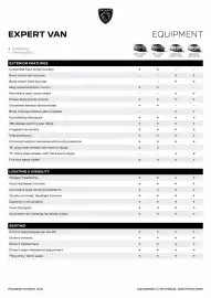 Peugeot catalogue Page 4