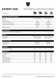 Peugeot catalogue Page 5