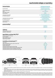 Renault leták | Captur Strana 13
