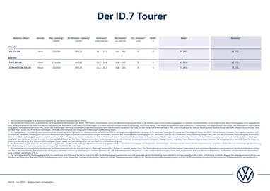 Volkswagen ID.7 akciós újság | ID7 Tourer Oldal 1