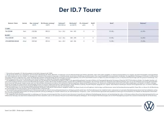 Volkswagen ID.7 akciós újság (érvényes eddig: 6-01)