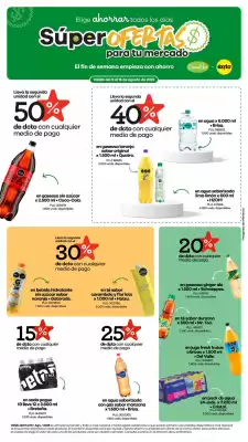 Catálogo Carulla (válido hasta 15-08)